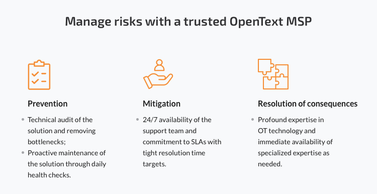 Manage risks with a trusted OpenText MSP