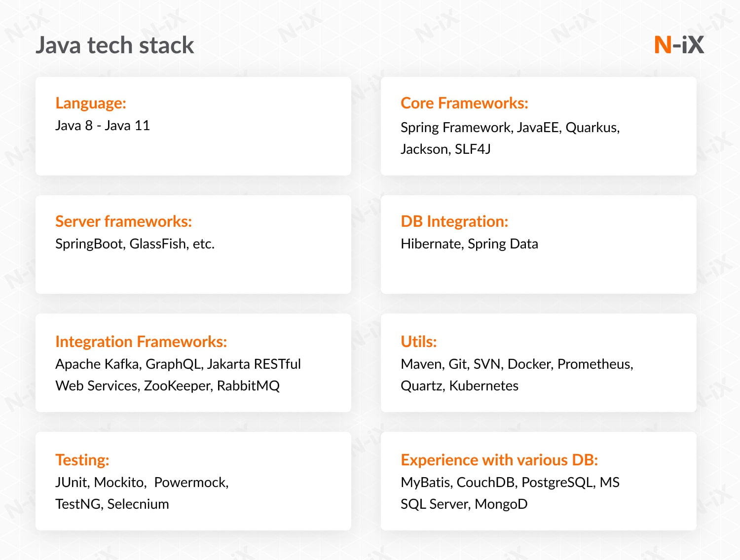java tech stack