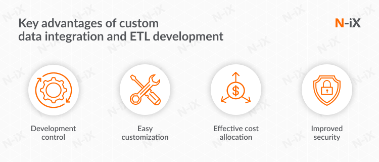 Advantages of custom data integration and ETL