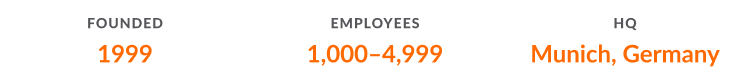 intive in an automotive testing company with HQ in Germany