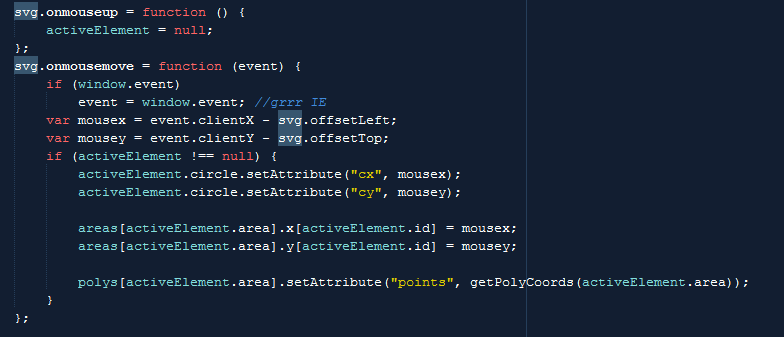 code